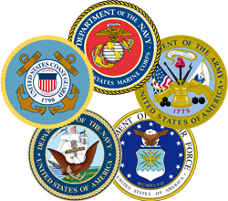 Military Symbols